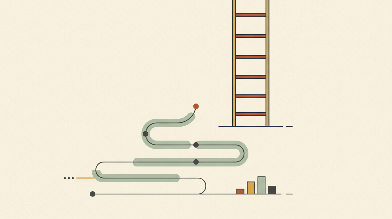 You Asked Whether Levels and Milestones Are Pressure on a 5 Year Old. The Research Says It Depends on One Thing.; A Milestone Measured Against the Batch Is Pressure. Measured Against Last Week, It Is Not.; Is a Levels Based Class Too Much for a 5 Year Old? Where We Drew the Line, and Why; The Same Checklist Can Build a Child or Break Her. The Difference Is Who She Is Being Compared To.; Five Warning Signs a Kids Class Has Turned Competitive (They Apply to Us Too)